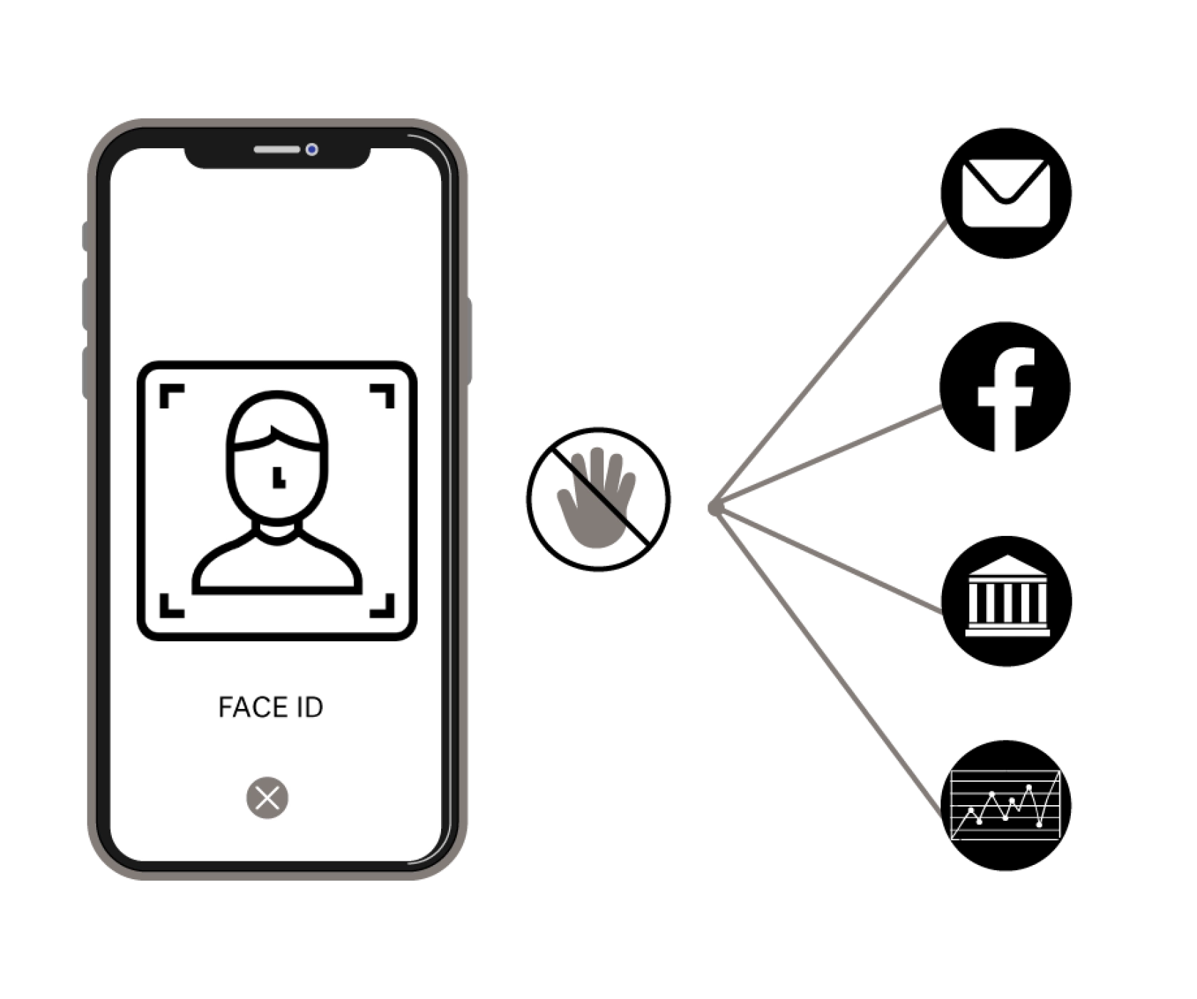 Digital Asset